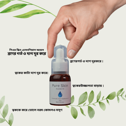 Jinsiy pozitsiyalarni chizish